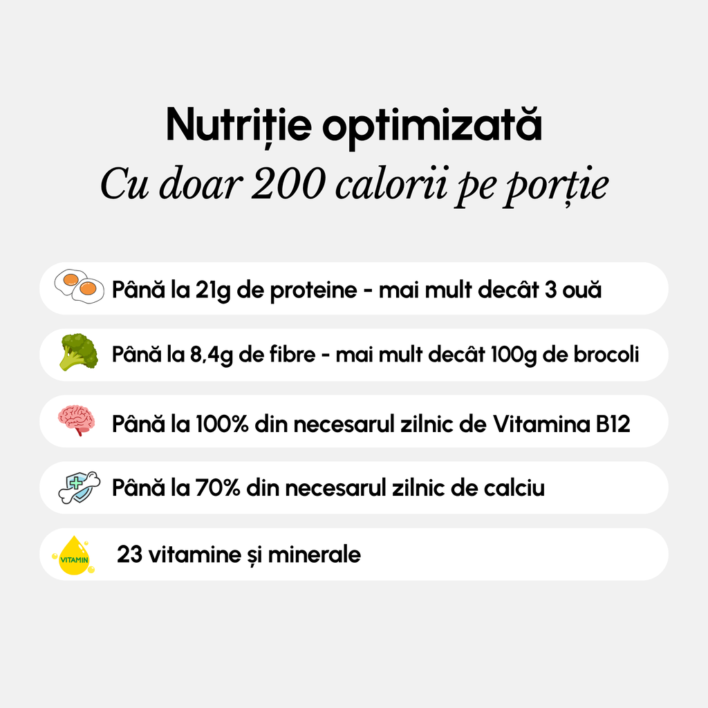 Plan Dietă 2 Săptămâni