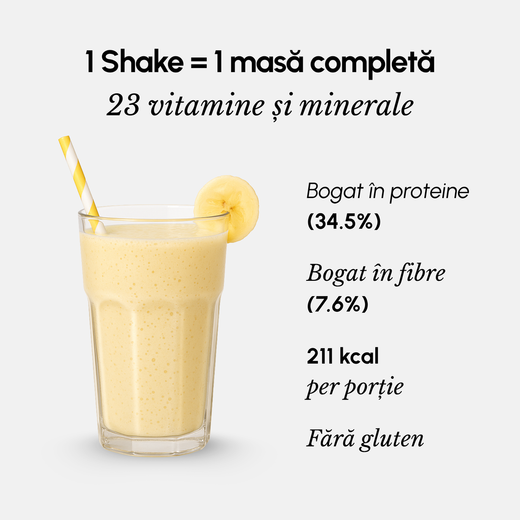Pachet Shake-uri Fitóniq