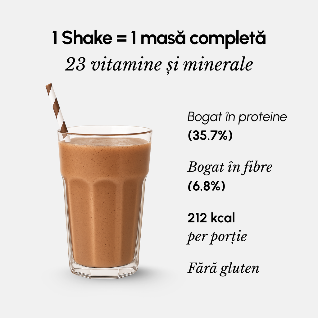 Pachet Shake-uri Fitóniq