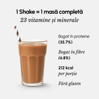 Pachet Shake-uri Fitóniq
