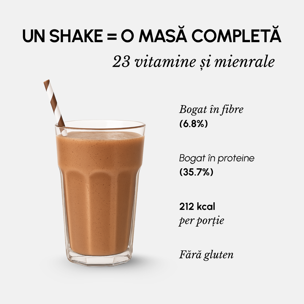 Pachet Deliciu de Ciocolată Fitóniq