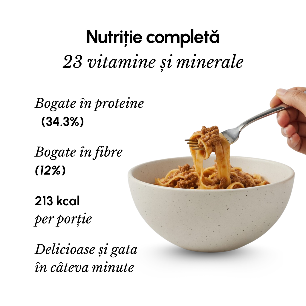 Paste Bolognese Picante Fitóniq