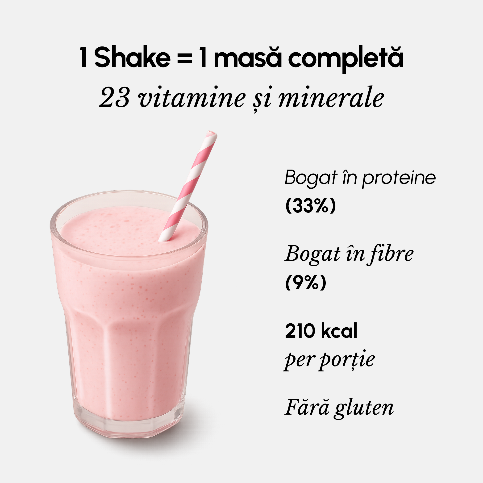 Pachet Shake-uri Fitóniq